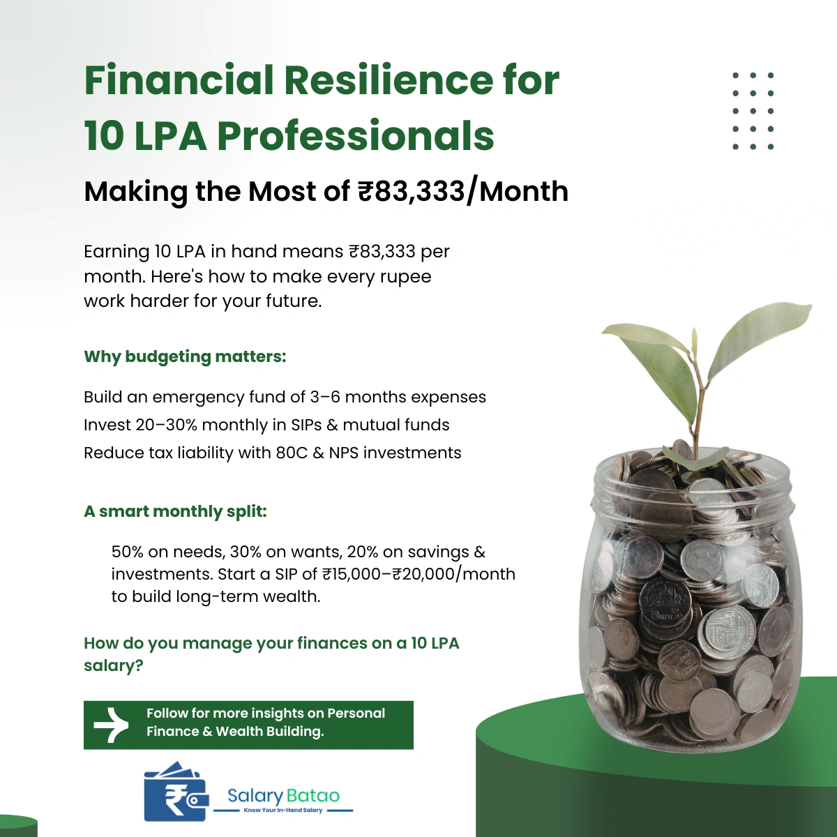 10 lpa in hand salary per month