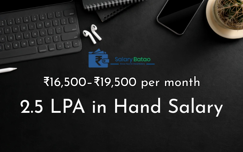 2.5 LPA in Hand Salary: The Complete 2026 Breakdown 2.5 LPA in Hand Salary