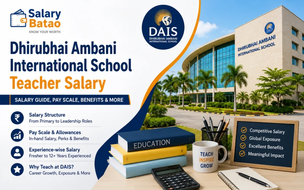 Dhirubhai Ambani International School Teacher Salary
