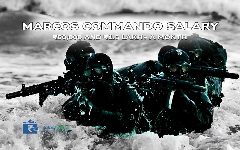 Marcos Commando Salary in India 2026: What They Actually Earn Marcos Commando Salary