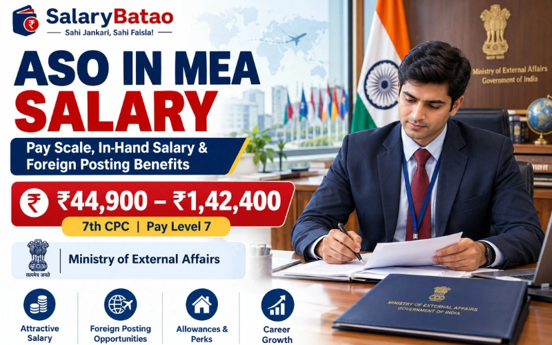 ASO in MEA Salary 2026: From ₹44,900 to ₹5 Lakh Abroad ASO in MEA Salary