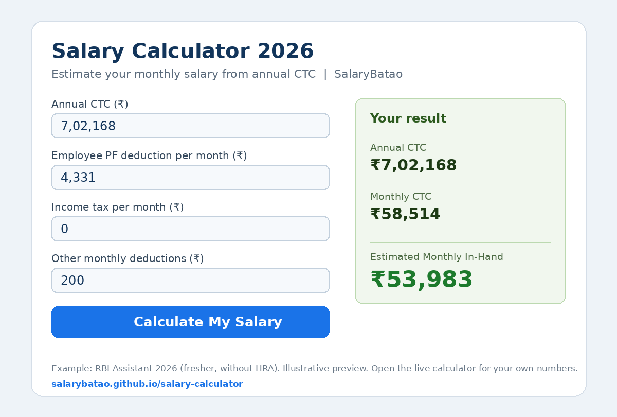 rbi assistant salary calculator